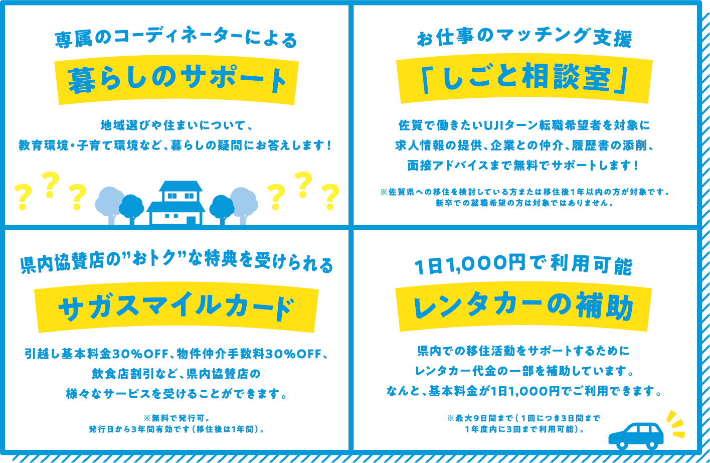 専属のコーディネーターによる暮らしのサポート・お仕事のマッチング支援「しごと相談室」 ・県内協賛店の”おトク”な特典を受けられるサガスマイルカード・1日1,000円で利用可能 レンタカーの補助